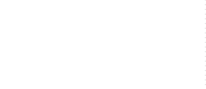 Nora Coiffure Logo - Friseur in Köln